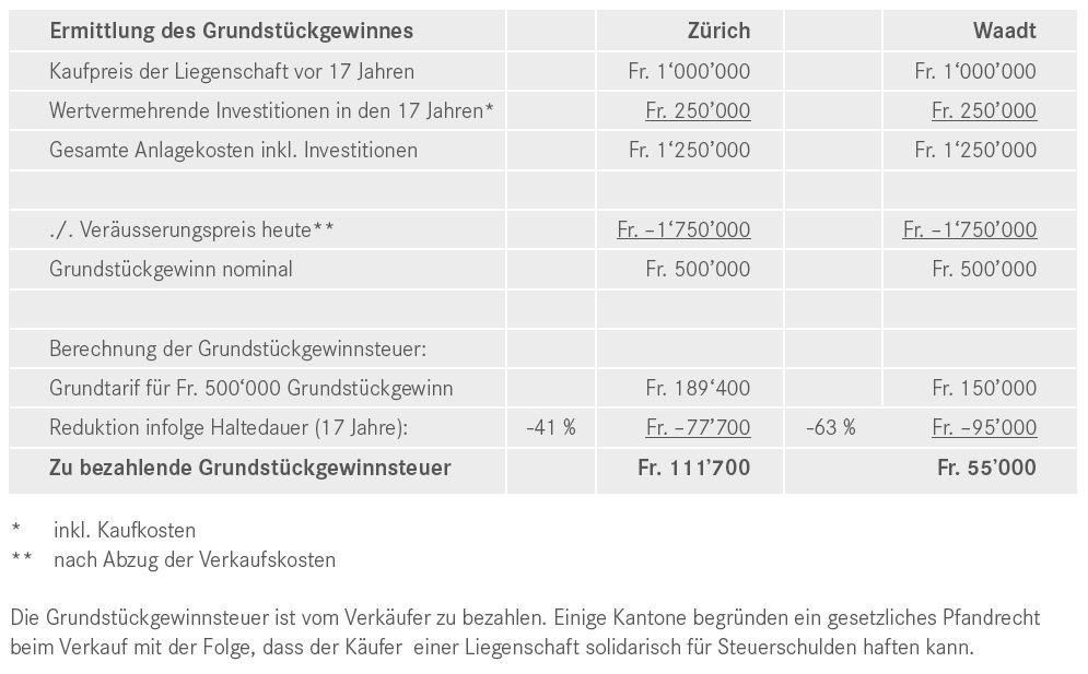 illusion nr 16 grafik de