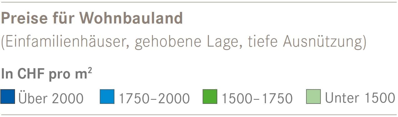 preise fuer wohnbauland uebersicht